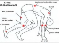 Aşil Tendonu Egzersizleri ve Yöntemleri